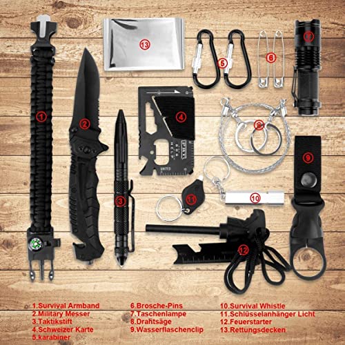 camping gadgets