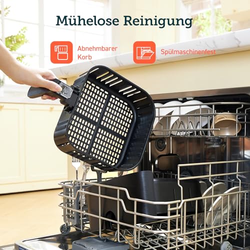 coole gadgets technik