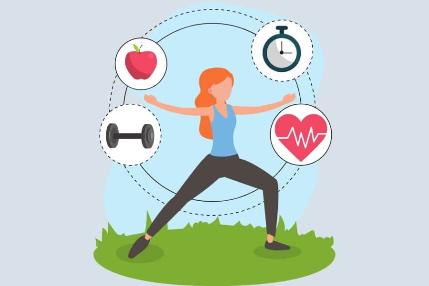 Besten Gesundheitsgadgets
